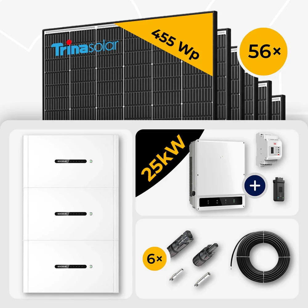 Trina 465W 56x Solarmodule GoodWe GW25K-ET 25kW Speicher Set