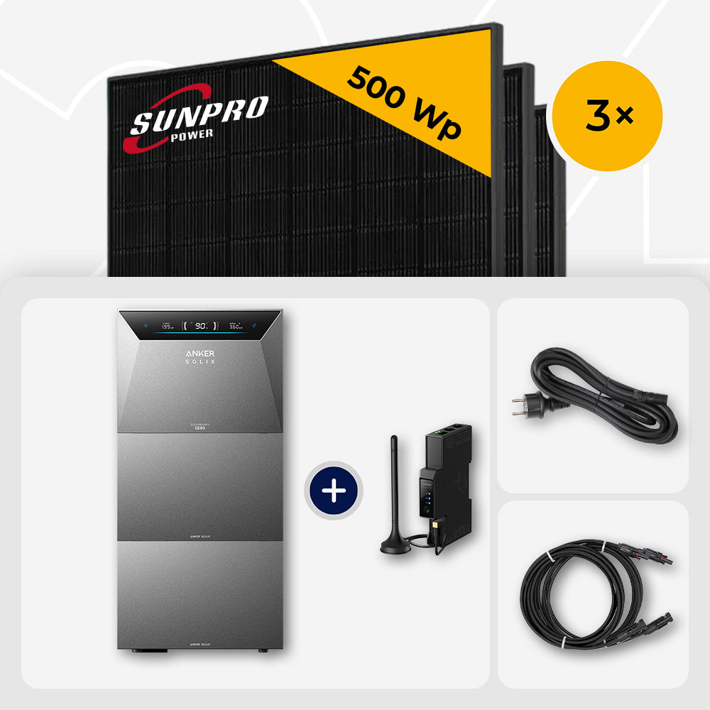 1500 Wp Balkonkraftwerk mit Speicher – 3x SunPro 500 Wp Full Black bifazial & Anker Solix Solarbank 4 Pro