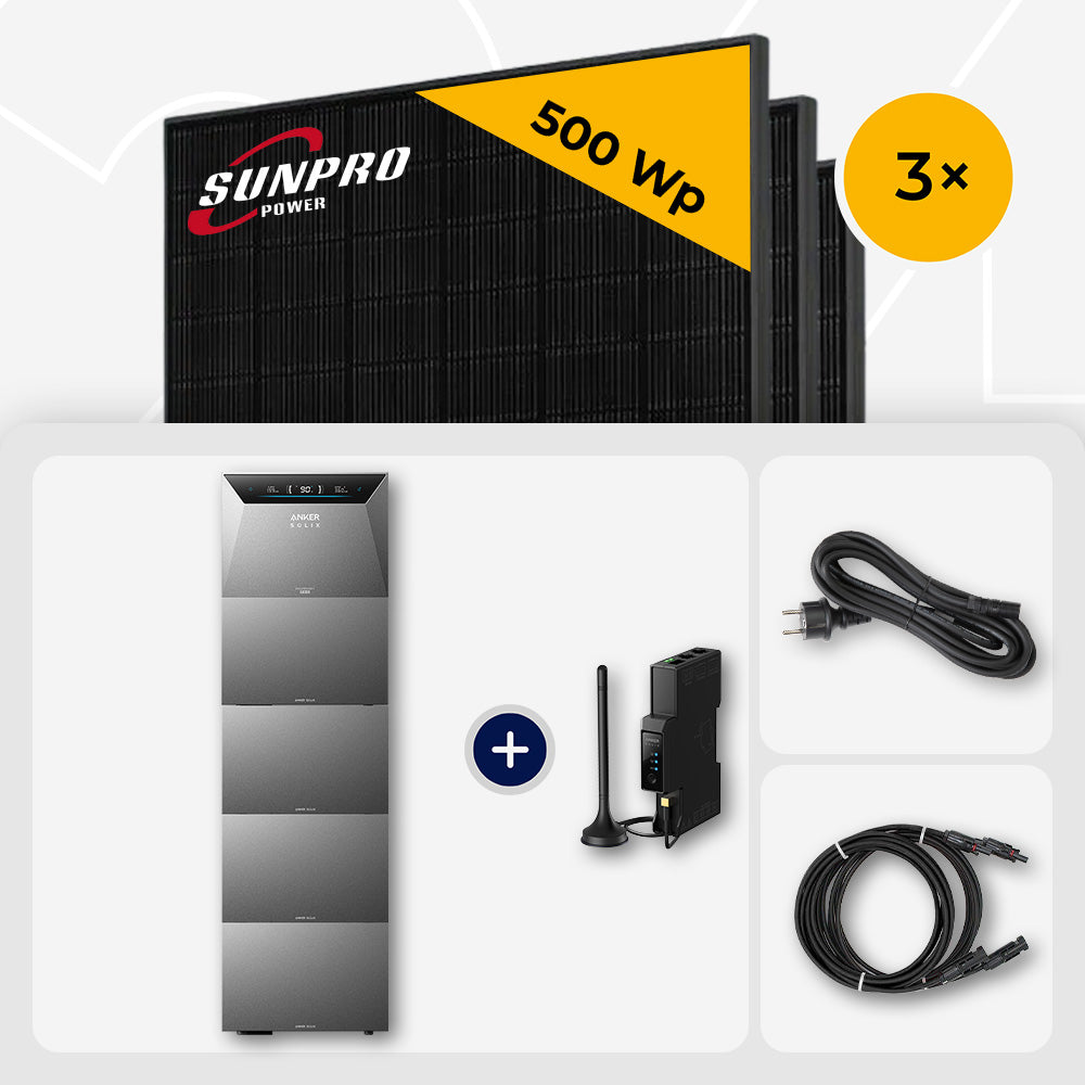 1500 Wp Balkonkraftwerk mit Speicher – 3x SunPro 500 Wp Full Black bifazial & Anker Solix Solarbank 4 Pro