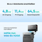 Anker Solix Power Dock Solarbank 64,5 kWh