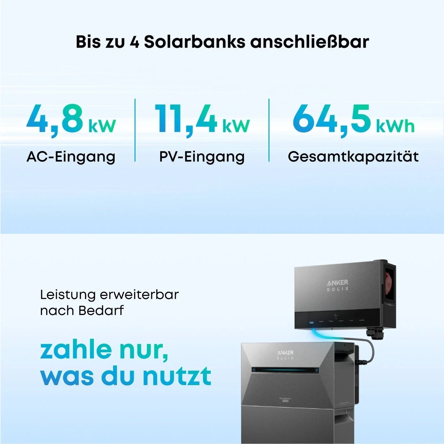 Anker Solix Power Dock Solarbank 64,5 kWh
