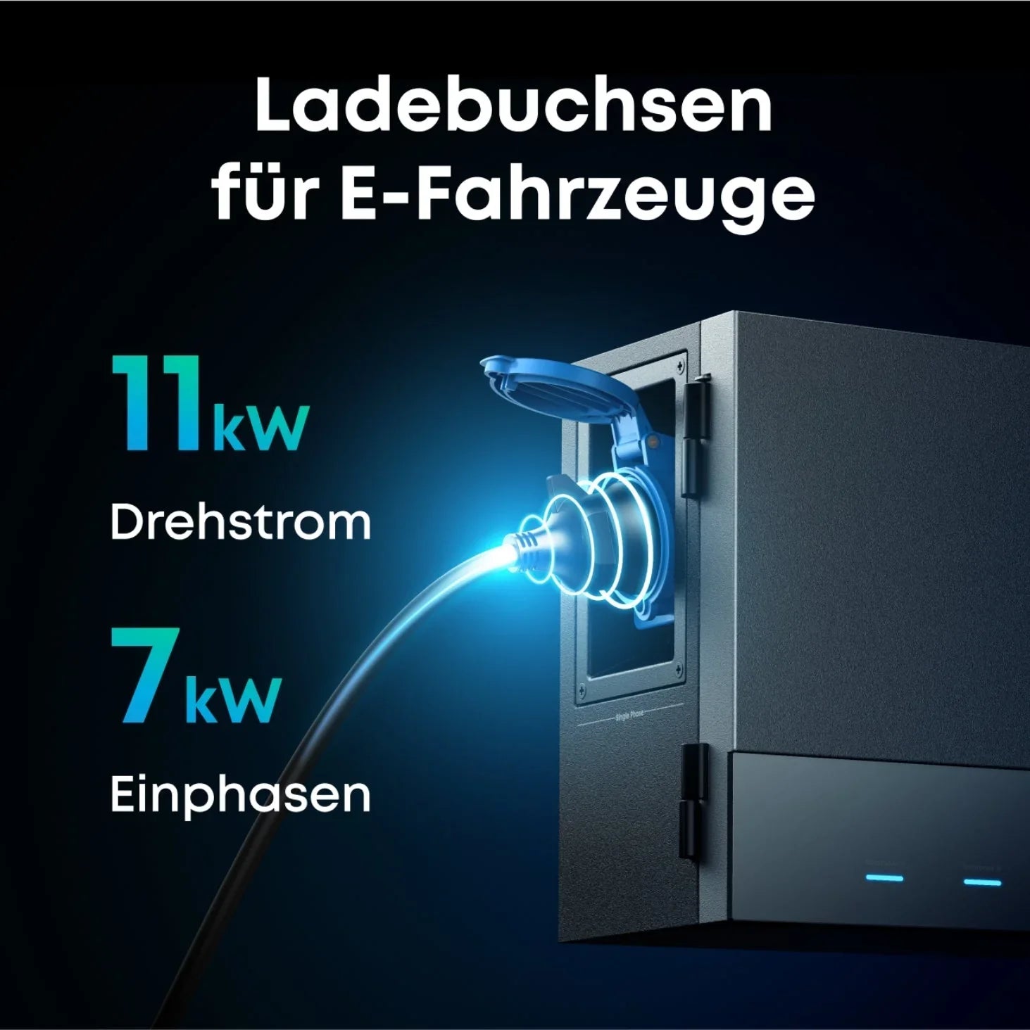 Ladebuchse 11kW Drehstrom 7kW einphasig E-Fahrzeug