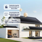 Haus mit Solaranlage auf Dach und Balkon, PV-Module, modernes Design